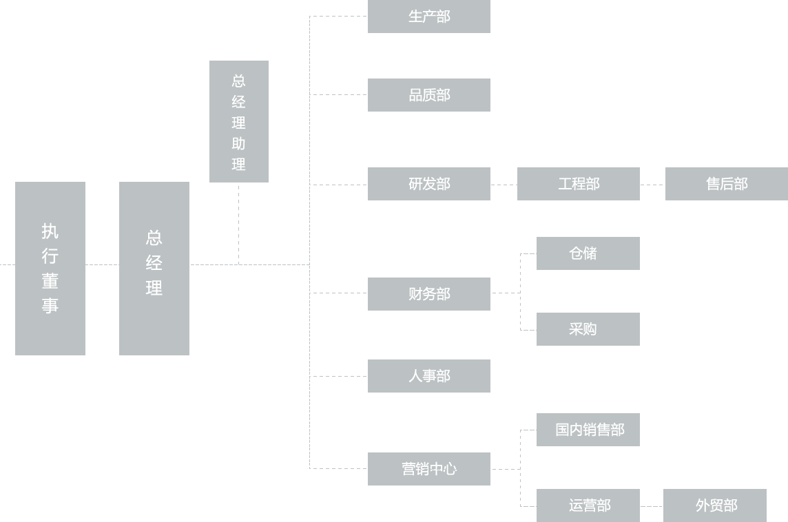 永信贵宾会217·(中国区)官网