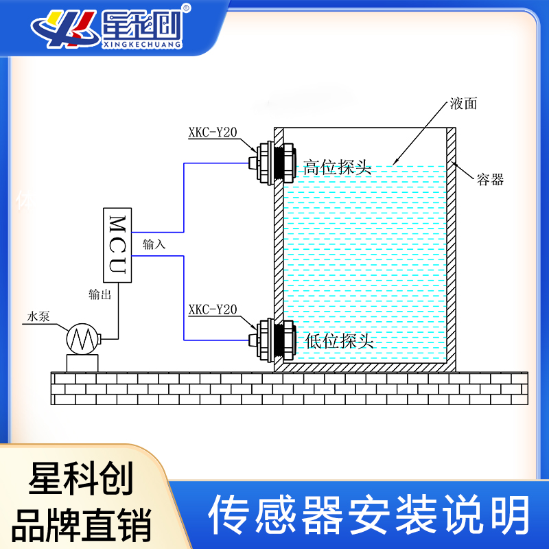 永信贵宾会217·(中国区)官网